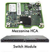 HP InfiniBand 583210-B21