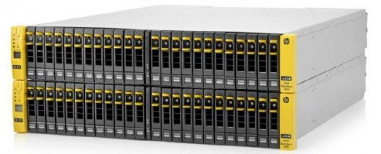 HPE 3PAR 7000 End of Service Announcement: EOSL 2022